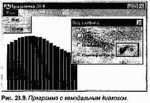 схожа по конечному результату