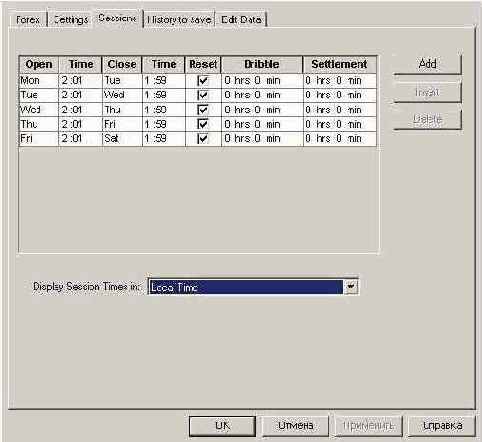   Forex    